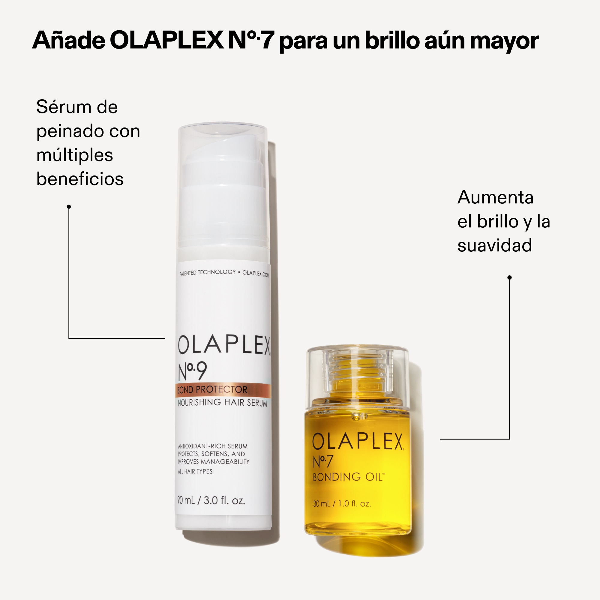 BOND PROTECTOR NO. 9 (SUERO NUTRITIVO PARA CABELLO)